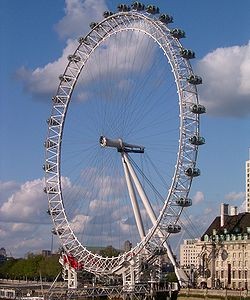 London rental yields lag behind rest of UK